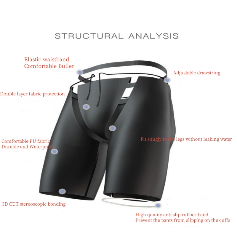Pouch Boxer Pouch - Boxers para hombre, pantalones cortos de